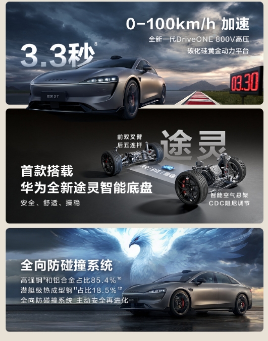 华为发布首款纯电轿车智界S7 预售价 25.8 万元起