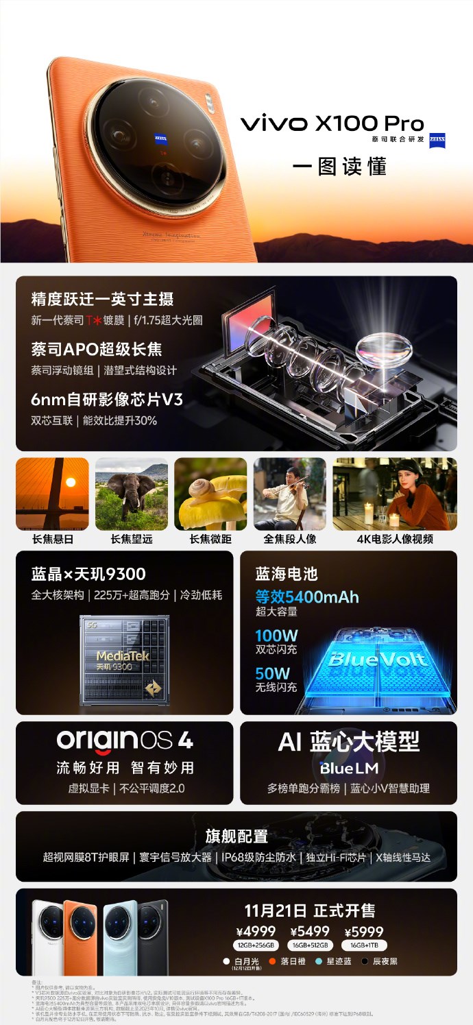 vivo X100系列正式发布：引入AI蓝心大模型 售价3999元起