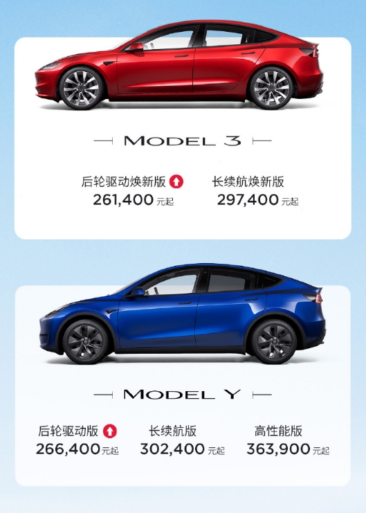 特斯拉Model 3、Y后轮驱动版涨价 售价26.14、26.64万元