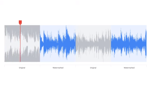 Google DeepMind推AI音乐生成模型Lyria:用AI将文本转化为独特音乐作品