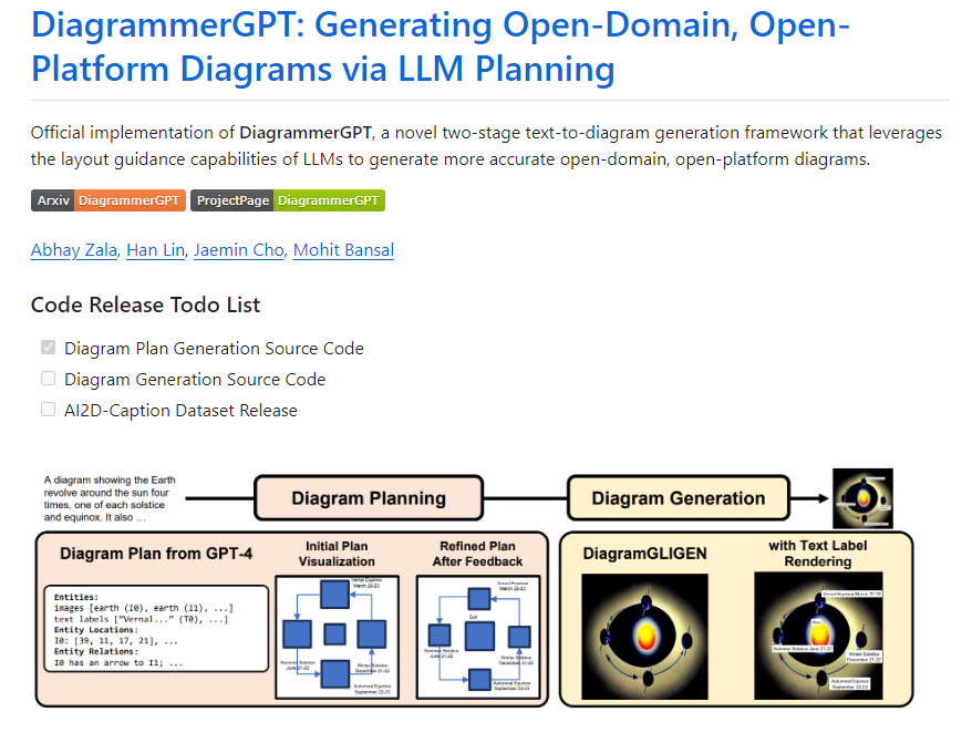 DiagrammerGPT：GPT-4主导的颠覆性双层文生图表模型