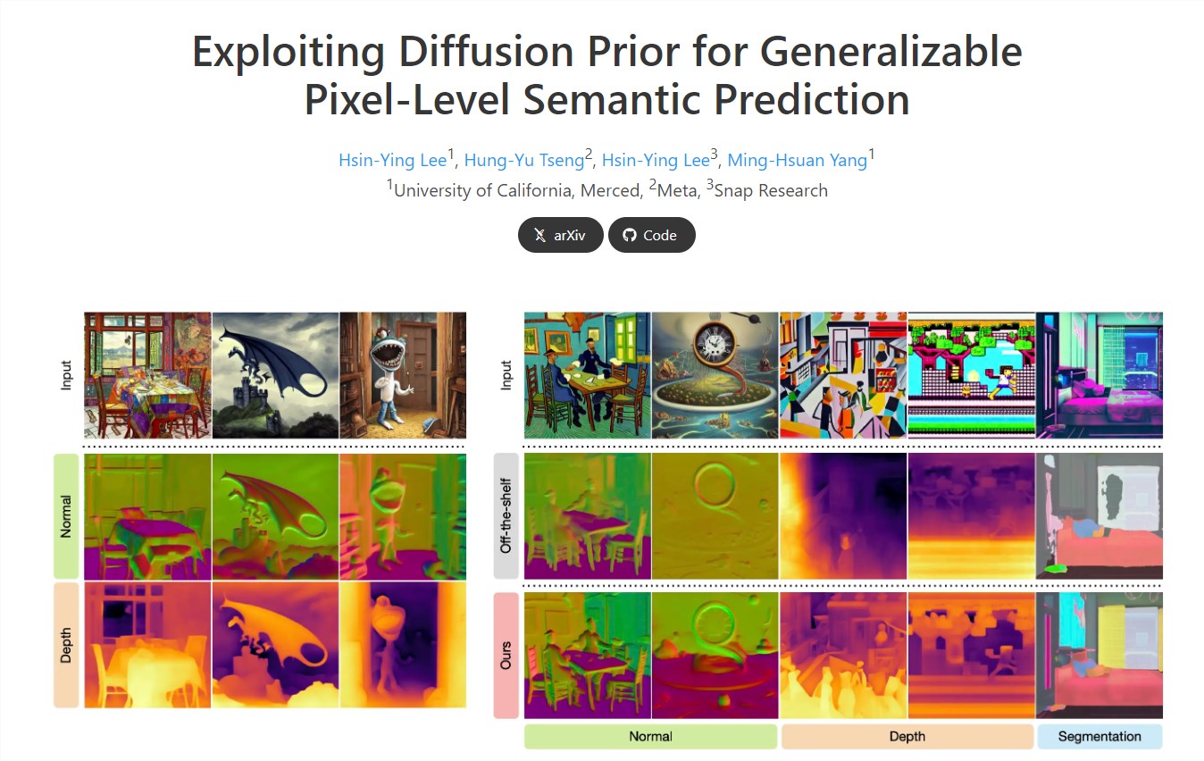 DMP技术开源，可提升AI图像预测精度