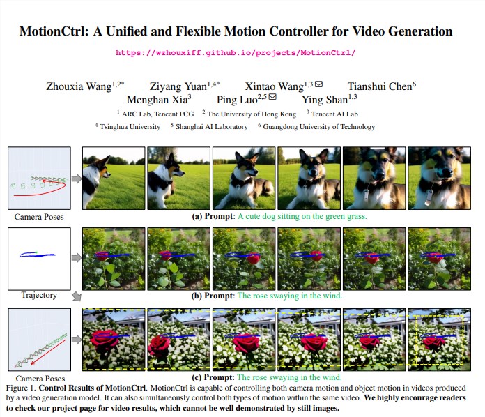 研究人员推视频运动控制器MotionCtrl 可有效独立控制摄像机和物体的运动