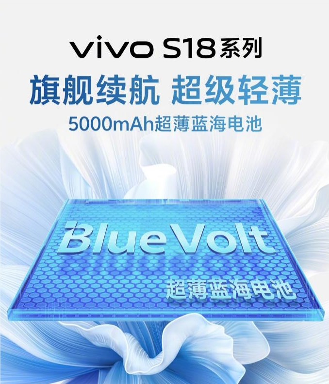 vivo S18系列官宣配备5000mAh超薄蓝海电池