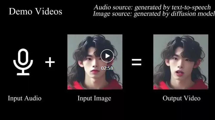 南大提出全新框架VividTalk 一张照片一段声音秒生超逼真视频