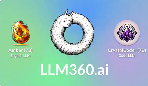 LLM360: 首个完全开源和透明的大语言模型