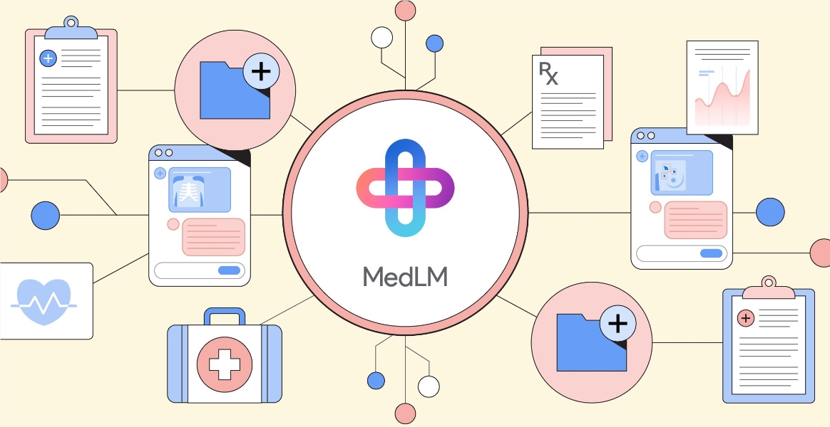 谷歌推生成式AI医疗模型MedLM 专业考试准确率达85%