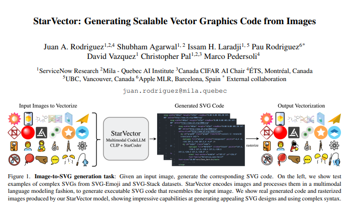多模态SVG生成模型StarVector 视觉质量显著增强