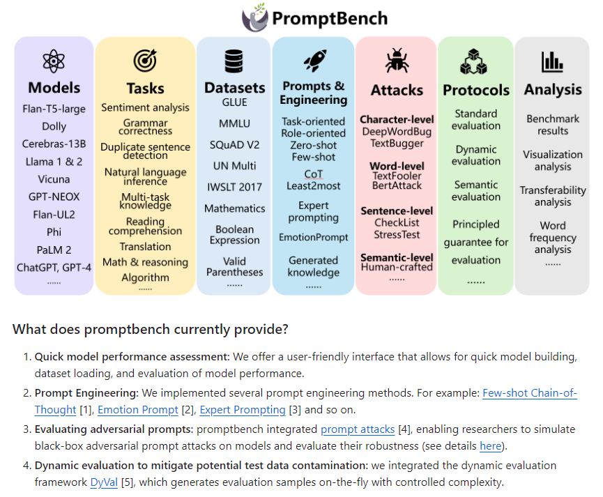 微软推大模型整合性工具库PromptBench