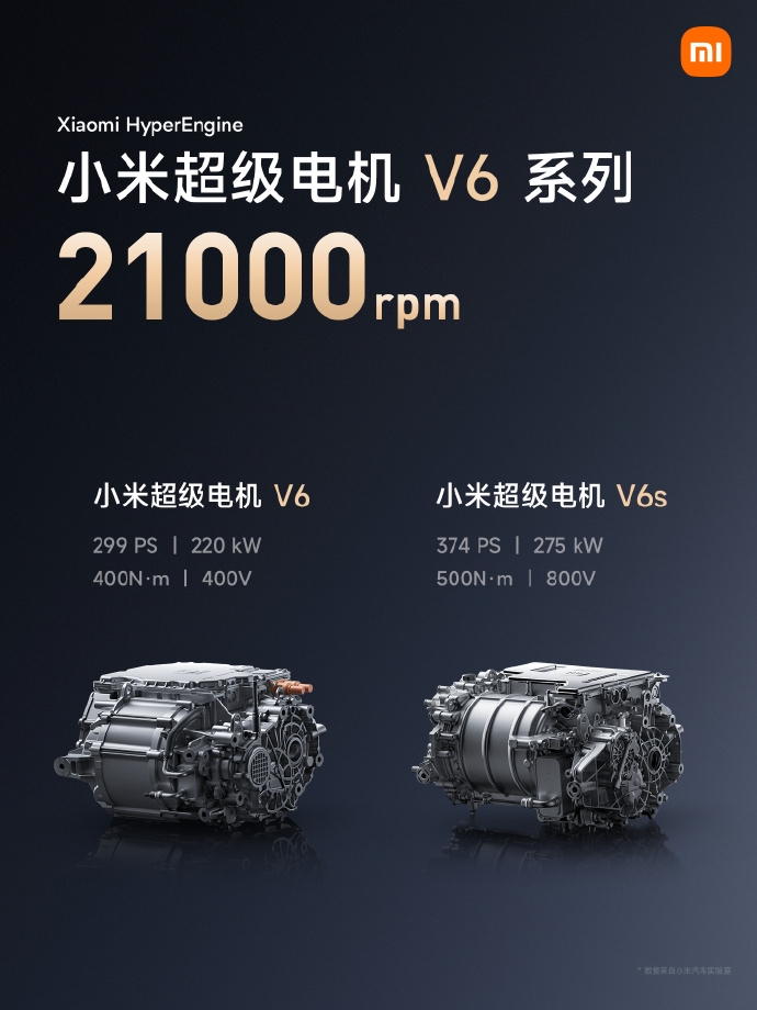 小米汽车发布自研超级电机V8s：最高转速达 27200 转 全球第一
