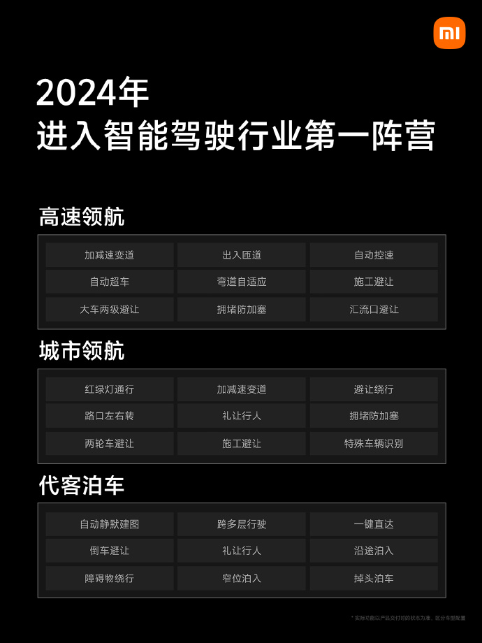 小米汽车全栈自研智能驾驶技术公布 目标2024年进入第一梯队