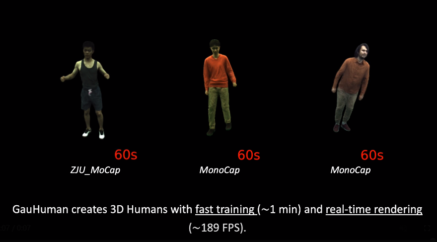 2分钟建模！AI框架GauHuman：实现高质量3D人体快速重建和实时渲染