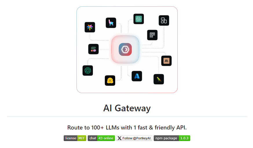 Portkey AI Gateway：一个连接多种人工智能模型的开源工具