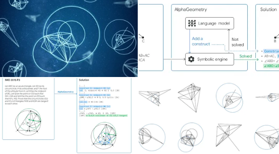 谷歌推数学几何模型Alpha Geometry 解题能力接近奥数金牌选手