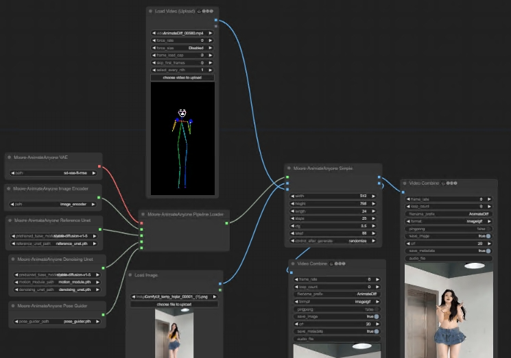 摩尔线程复原阿里的单图跳舞项目Moore-AnimateAnyone 用户可训练自己的AnimateAnyone模型