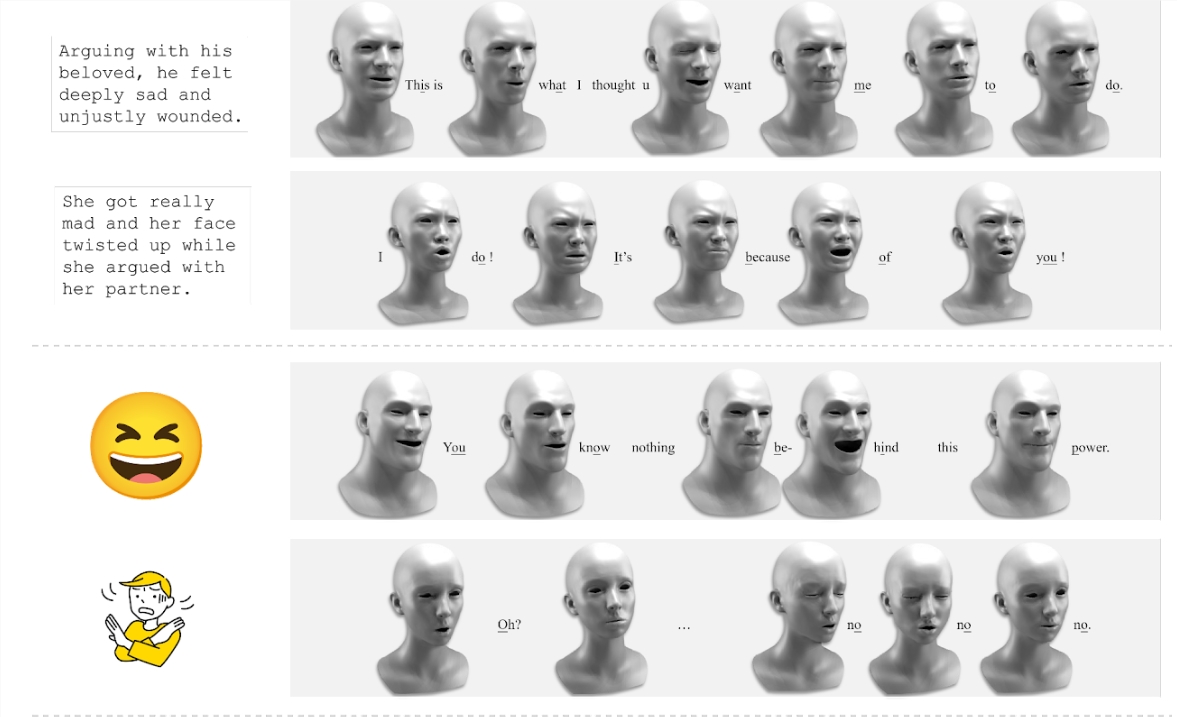 Media2Face：支持语音等多模态引导生成3D面部动态表情