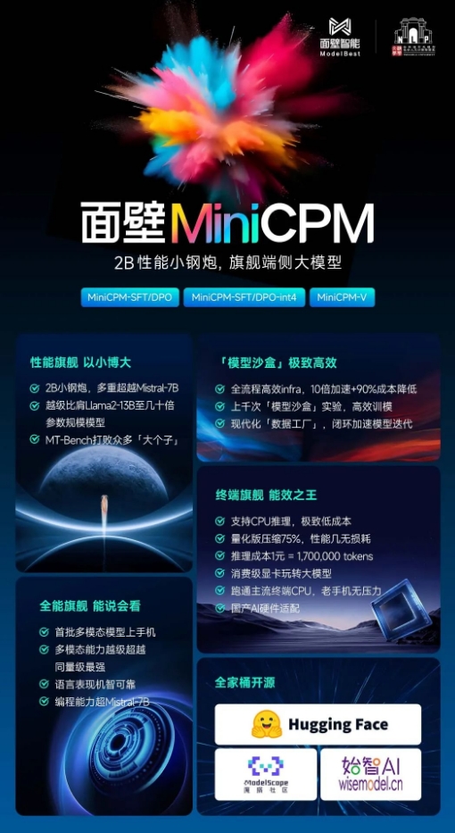 面壁智能发布端侧旗舰MiniCPM 性能超越 Mistral-7B
