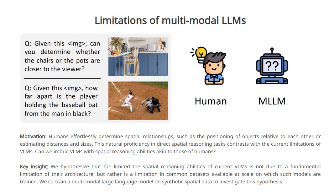 谷歌推具备空间推理能力的视觉语言模型SpatialVLM
