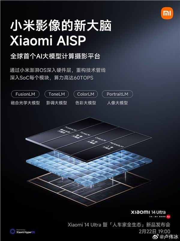 小米14 Ultra率先支持！小米影像大脑升级为Xiaomi AISP