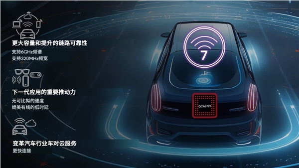 高通推出全球首款汽车Wi-Fi 7解决方案