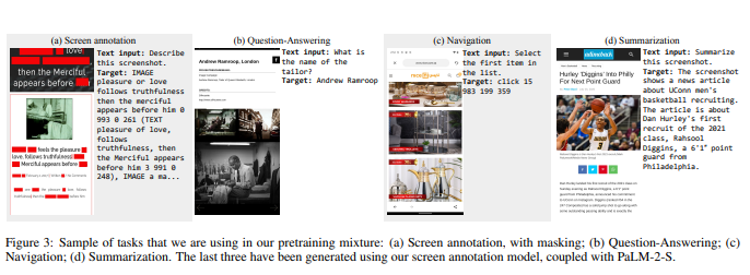 谷歌AI推出ScreenAI：用于UI和信息图解读的视觉语言模型