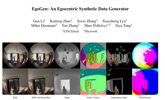 创新性3D数据合成模型，微软推出EgoGen