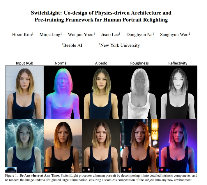 Beeble AI与纽约大学合作 发布创新的人像重照明技术SwitchLight
