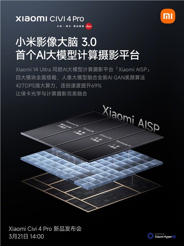 14 Ultra同款！小米Civi 4 Pro升级AI影像大脑3.0