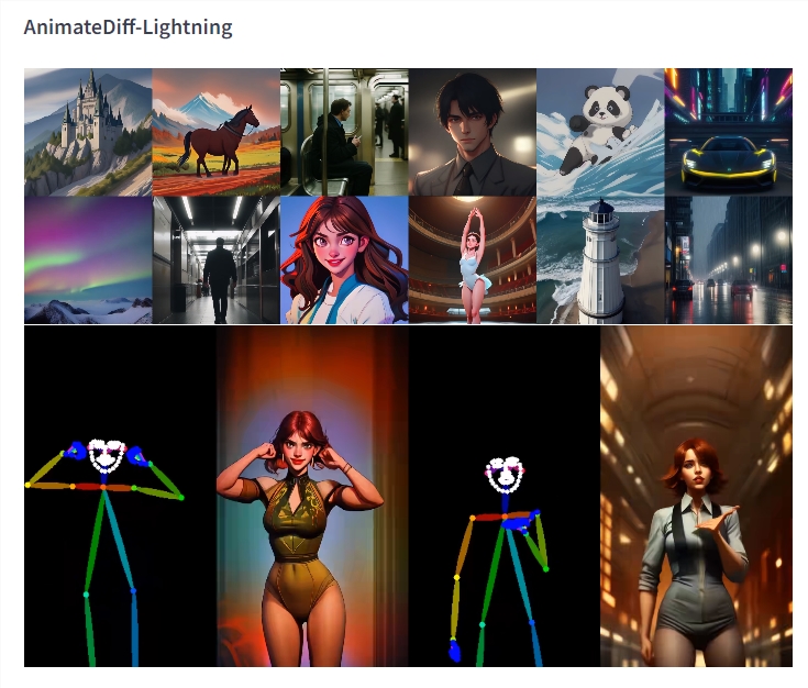 字节发布AnimateDiff-Lightning模型 4步推理就能生成高质量视频