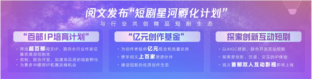 从分账1.5亿到拉拢周星驰，内容平台狂卷微短剧