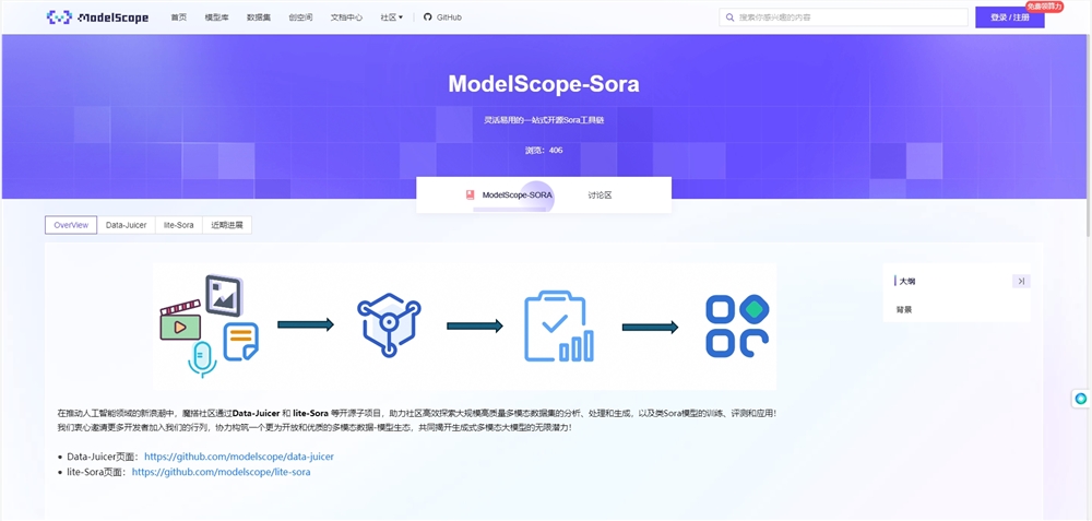 魔搭社区开源Data-Juicer 、 lite-Sora 类 Sora 模型