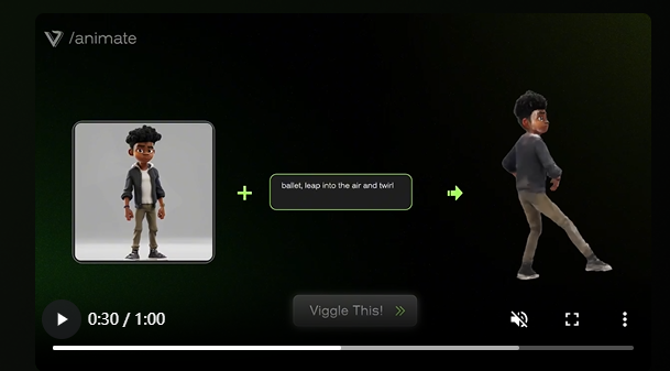 文生视频软件Viggle 可通过文字让静态图片跳舞
