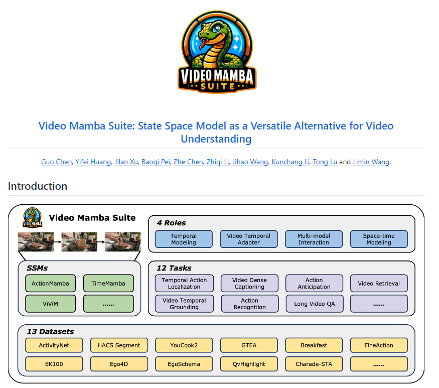 Mamba 模型在视频理解任务中展现出强劲潜力 打败Transformer