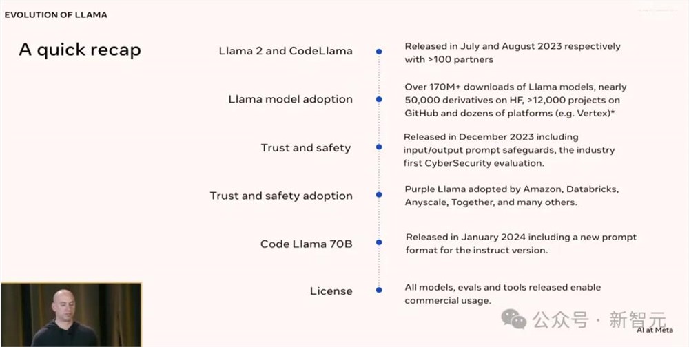 Llama 3细节公布！AI产品总监站台讲解：Llama系列超庞大生态系统