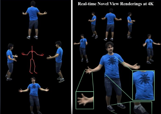 全息角色传送技术突破：仅需4个摄像头实现逼真4K自由视角视频