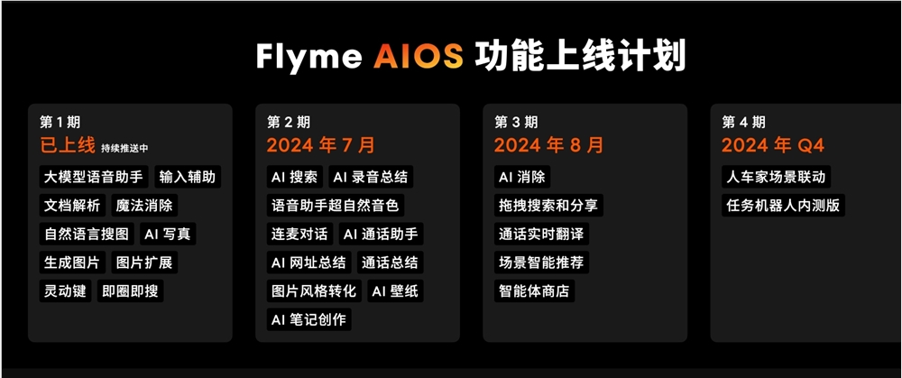 魅族 Flyme AIOS 发布：支持智能体商店、AI搜索等功能