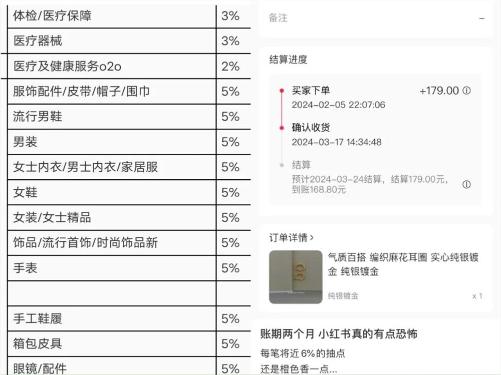 小红书618抢跑，小商家陪跑当“炮灰”？