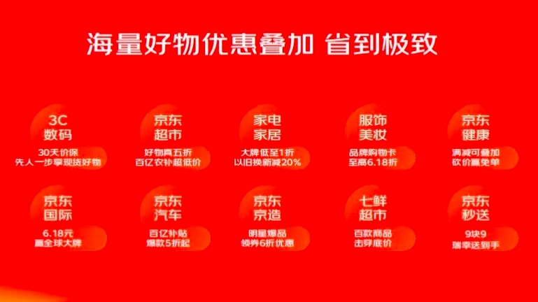 京东：618期间将推出总裁AI数字人直播 带来真5折低价