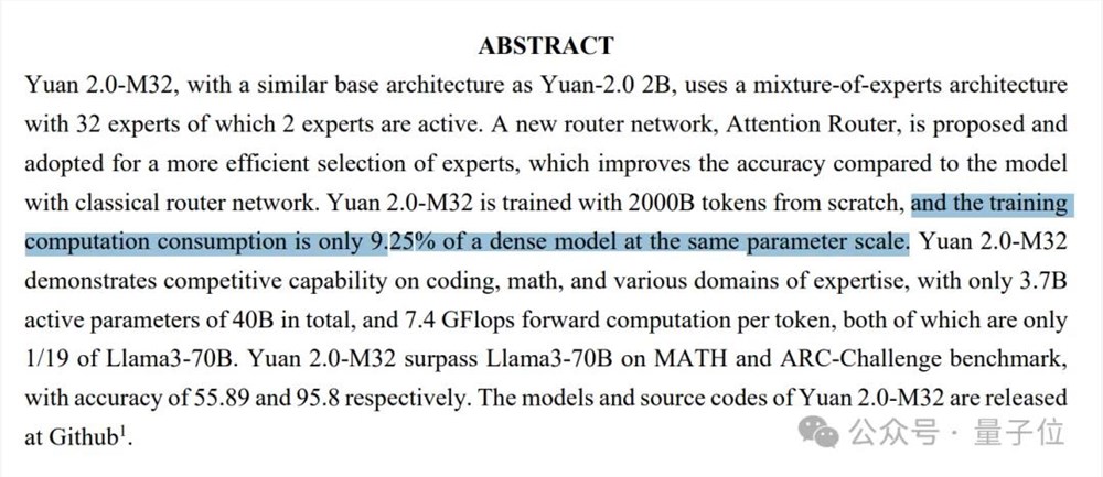 32专家MoE大模型免费商用！性能全面对标Llama3，单token推理消耗仅5.28%