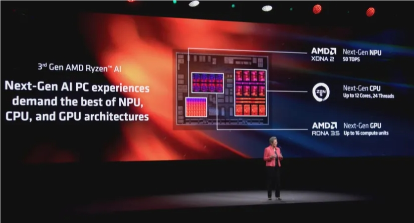 挑战英伟达！AMD亮出旗下最强AI芯片锐龙AI 300系列 算力达50TOPS
