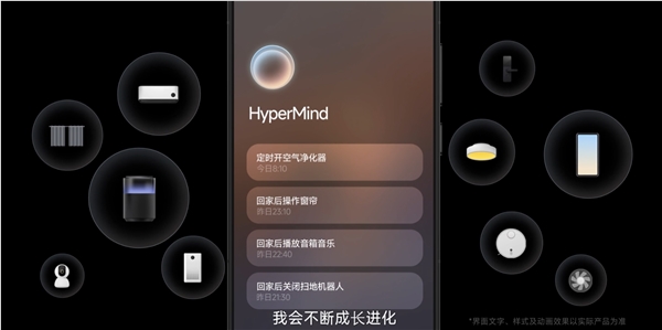 小米澎湃OS核心功能！HyperMind 2.0宣布8月1日开启内测