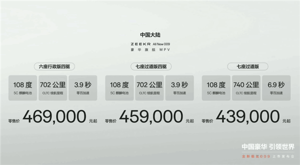 续航900公里全球MPV最高！全新极氪009上市：43.9万起