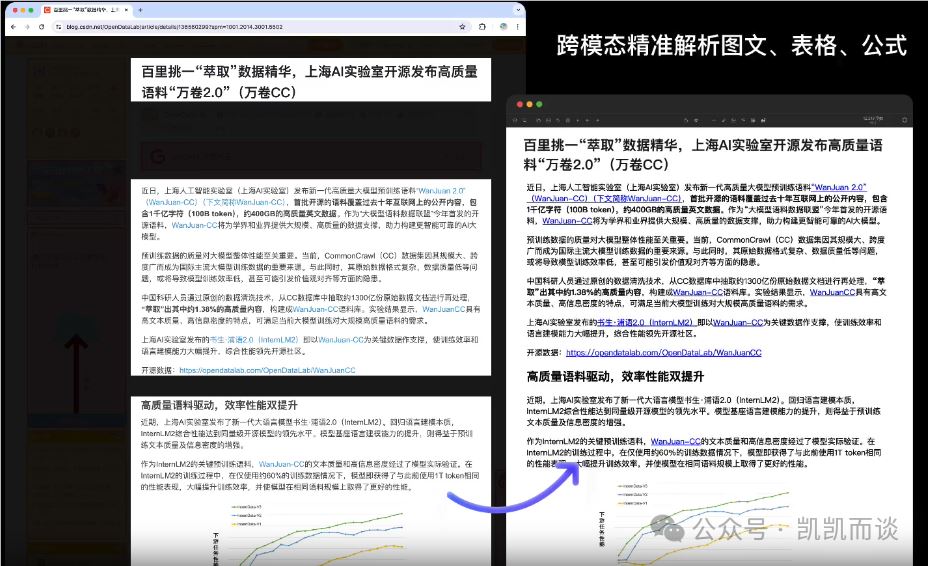 独立开发变现周刊（第143期）：一个每年收入30万美元的AI业务，成本不到50美元