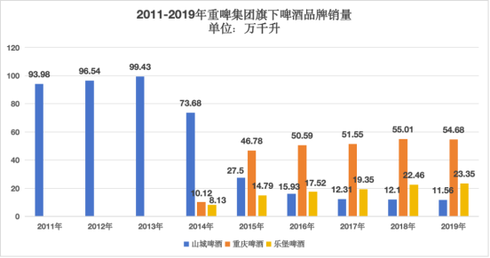 《黑神话》火出国外，民族品牌值得重估？