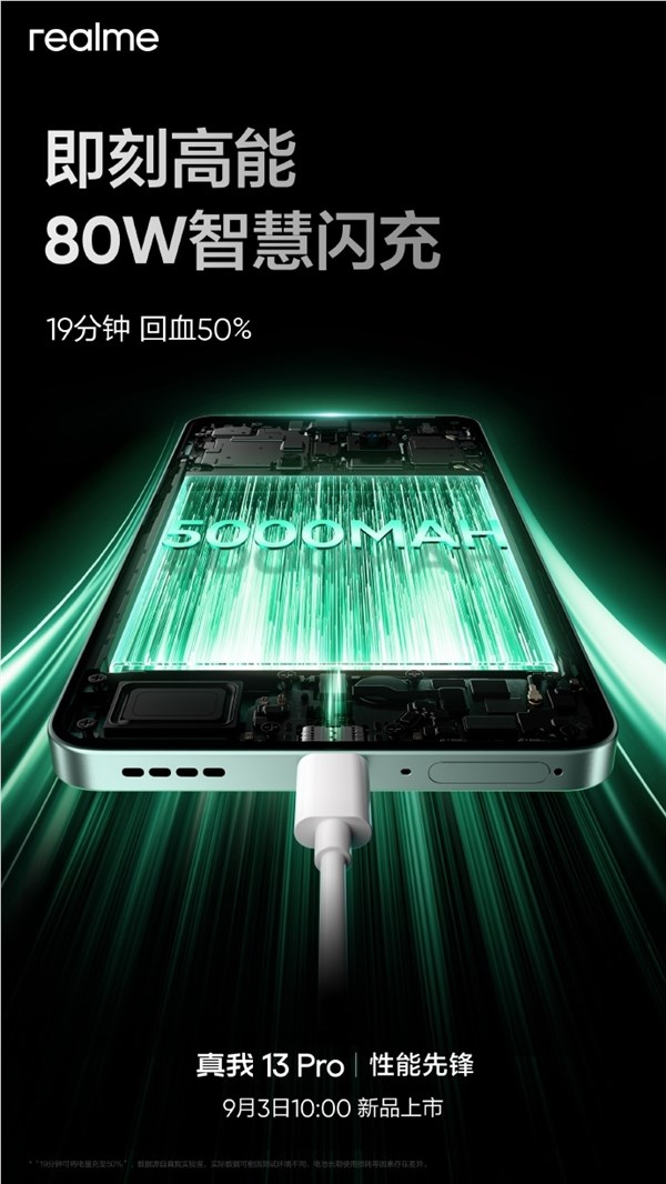 真我13 Pro 明日上市！7.6mm轻薄机身 120Hz护眼直屏