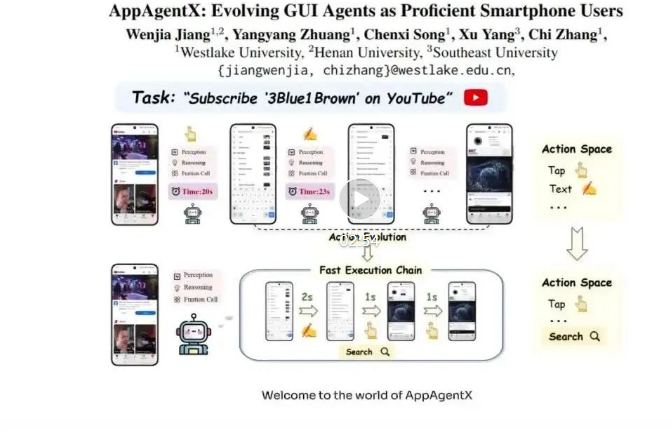 AI玩手机越玩越6！西湖大学发布新智能体：会自我进化的AppAgentX