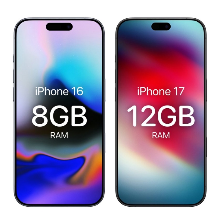 郭明錤：iPhone17有望全系配12GB内存！但，有个前提……