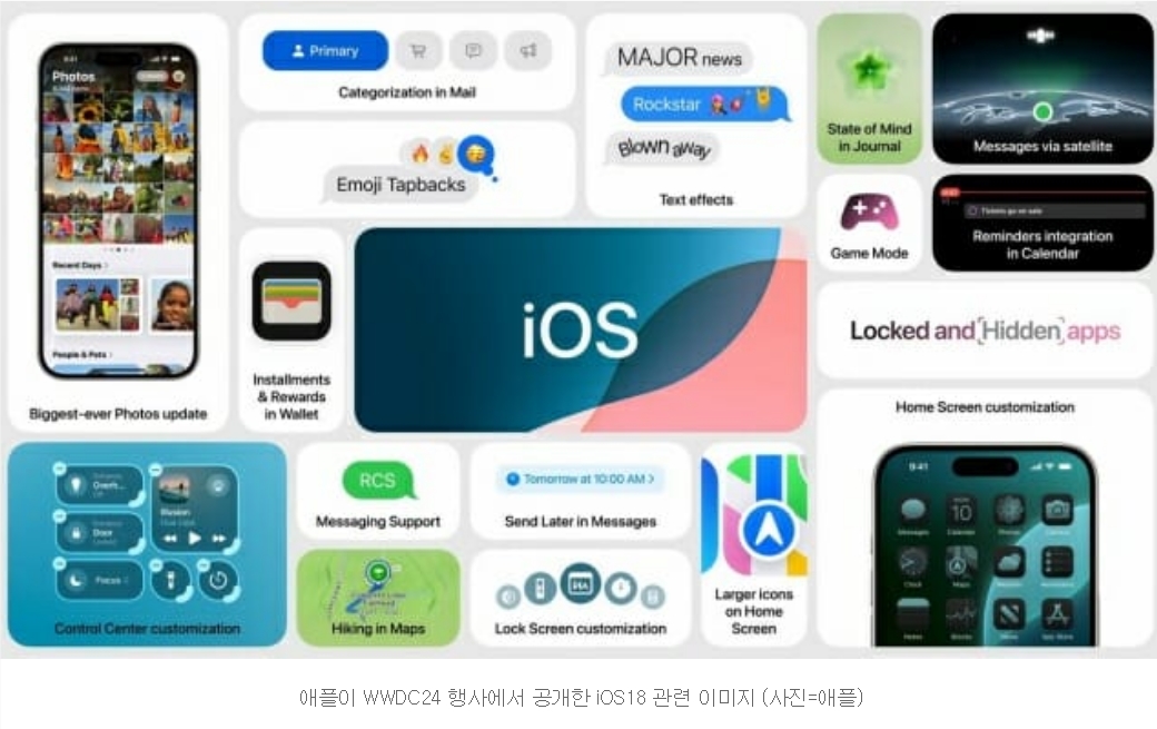 ios 19 更名 ios 26？苹果更改操作系统“命名策略”